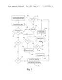 On-Demand Call Blocking Service diagram and image