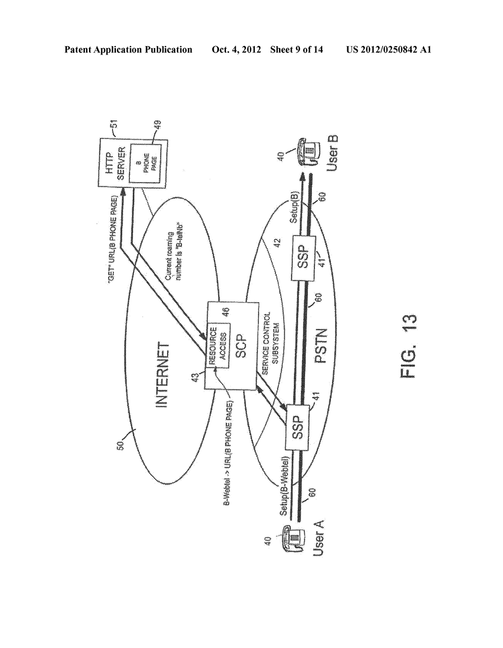 Method for Accessing Service Resource Items That are For Use in a     Telecommunications System - diagram, schematic, and image 10