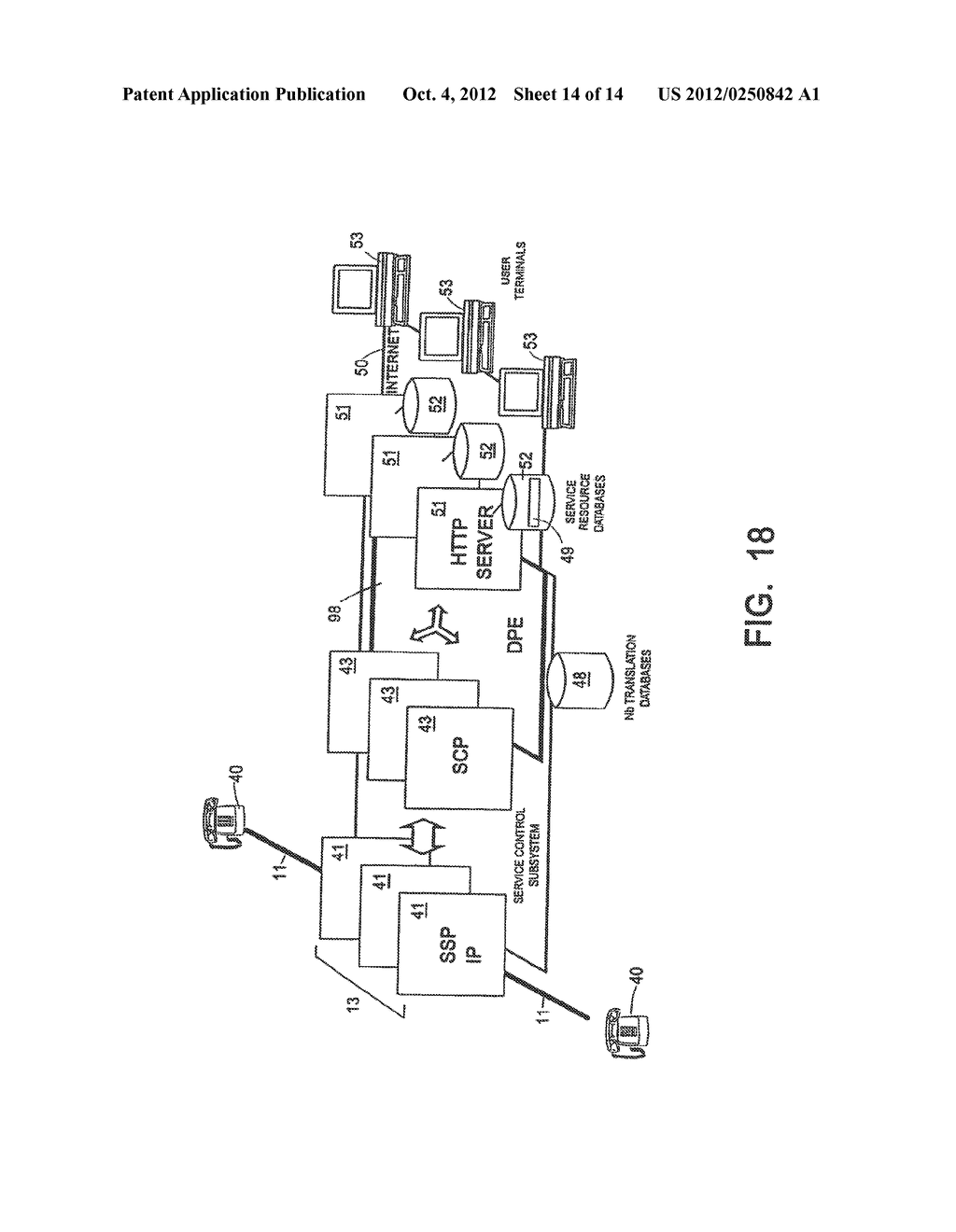 Method for Accessing Service Resource Items That are For Use in a     Telecommunications System - diagram, schematic, and image 15