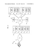 DYNAMICALLY RECONFIGURABLE DISTRIBUTED INTERACTIVE VOICE RESPONSE SYSTEM diagram and image