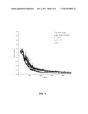 ACOUSTIC ECHO CANCELLATION FOR HIGH NOISE AND EXCESSIVE DOUBLE TALK diagram and image