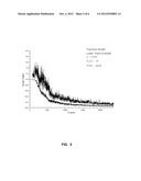 ACOUSTIC ECHO CANCELLATION FOR HIGH NOISE AND EXCESSIVE DOUBLE TALK diagram and image