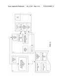 METHOD AND APPARATUS OF SECURELY PROCESSING DATA FOR FILE BACKUP,     DE-DUPLICATION, AND RESTORATION diagram and image