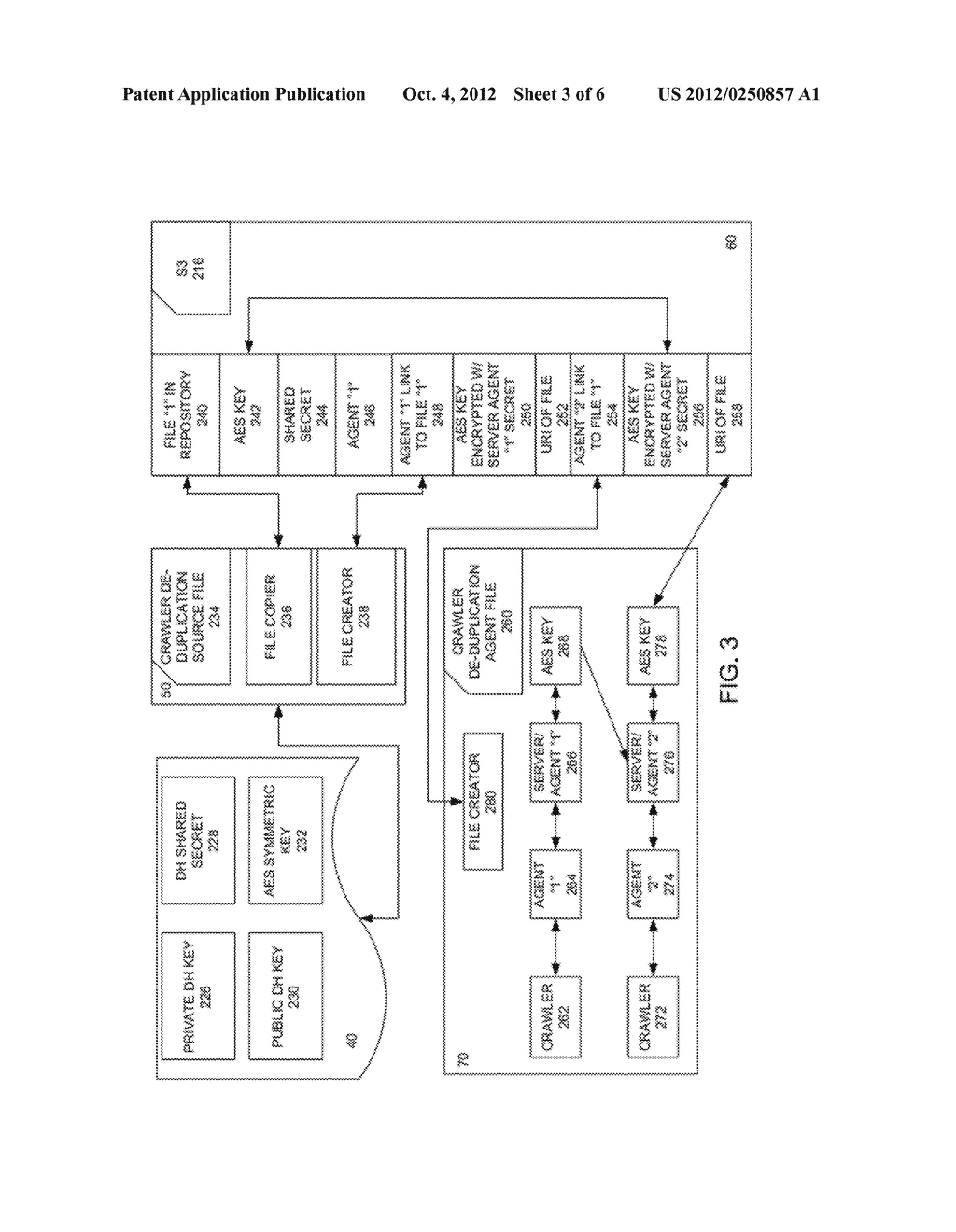 METHOD AND APPARATUS OF SECURELY PROCESSING DATA FOR FILE BACKUP,     DE-DUPLICATION, AND RESTORATION - diagram, schematic, and image 04