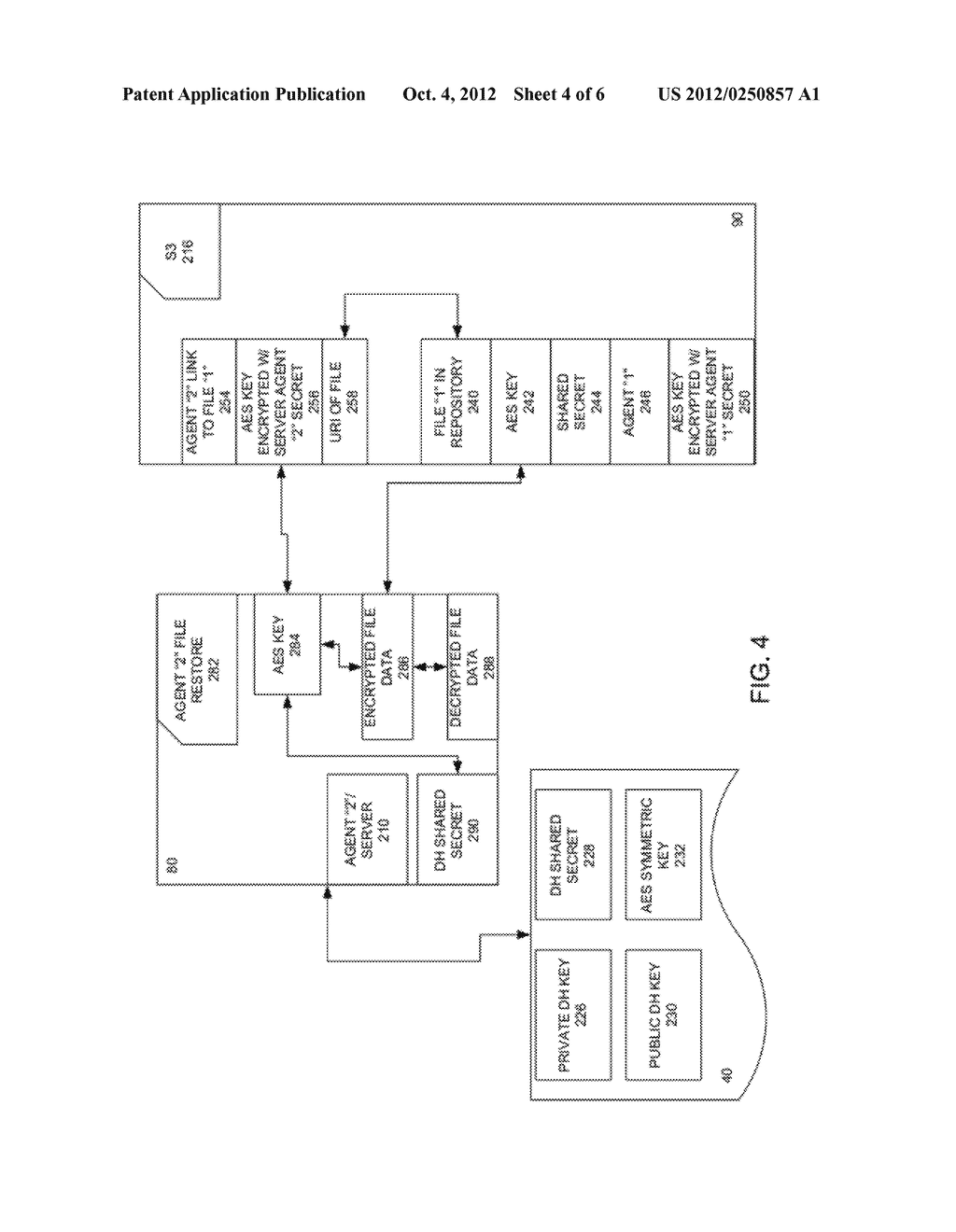 METHOD AND APPARATUS OF SECURELY PROCESSING DATA FOR FILE BACKUP,     DE-DUPLICATION, AND RESTORATION - diagram, schematic, and image 05