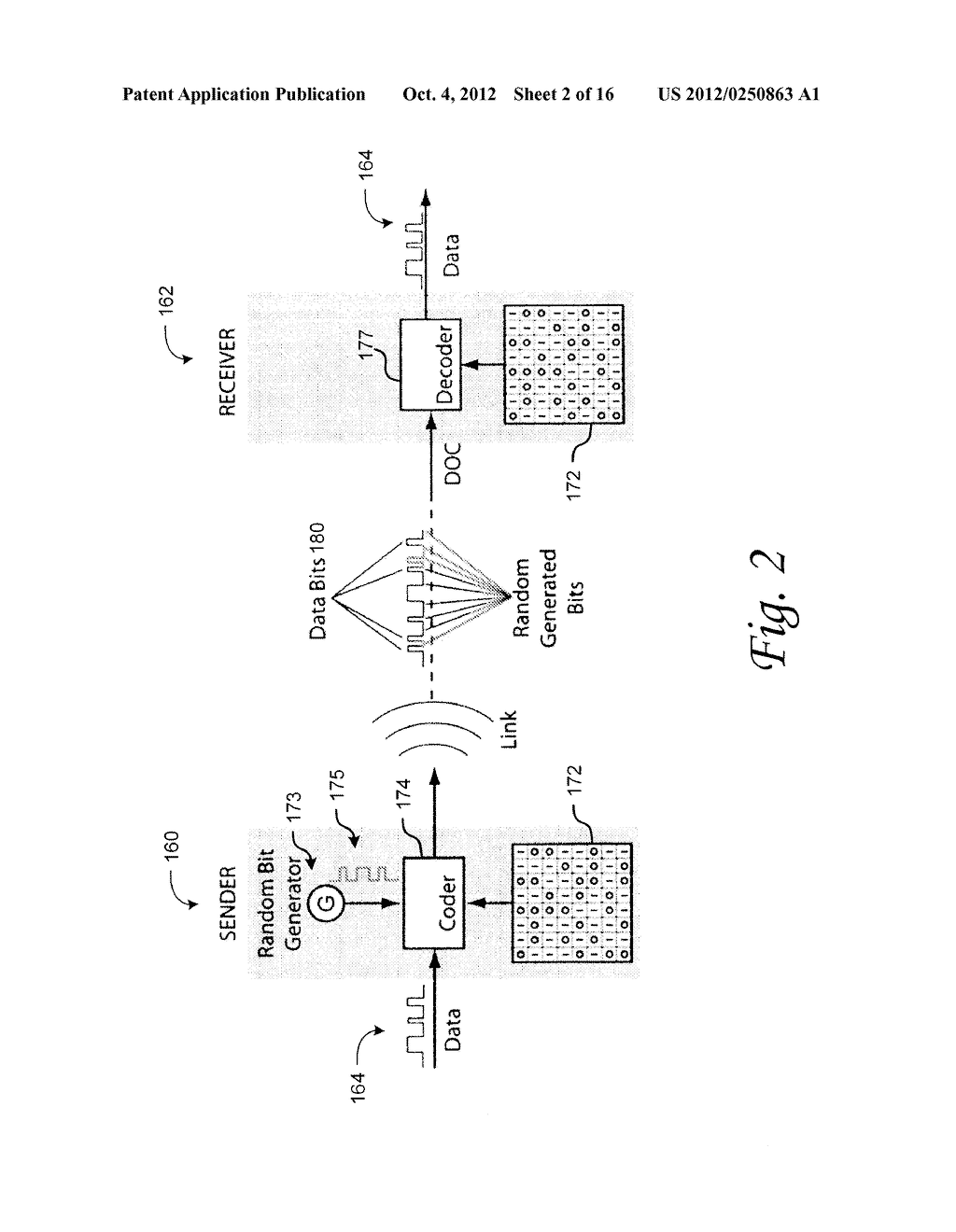 CHAOTIC CIPHER SYSTEM AND METHOD FOR SECURE COMMUNICATION - diagram, schematic, and image 03