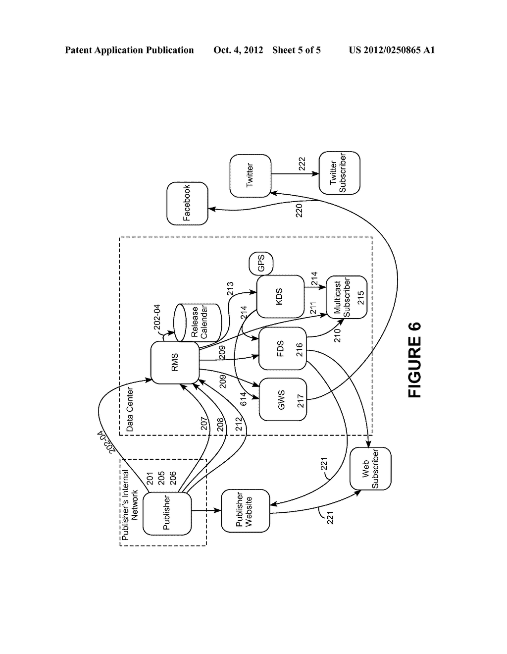 SECURELY ENABLING ACCESS TO INFORMATION OVER A NETWORK ACROSS MULTIPLE     PROTOCOLS - diagram, schematic, and image 06