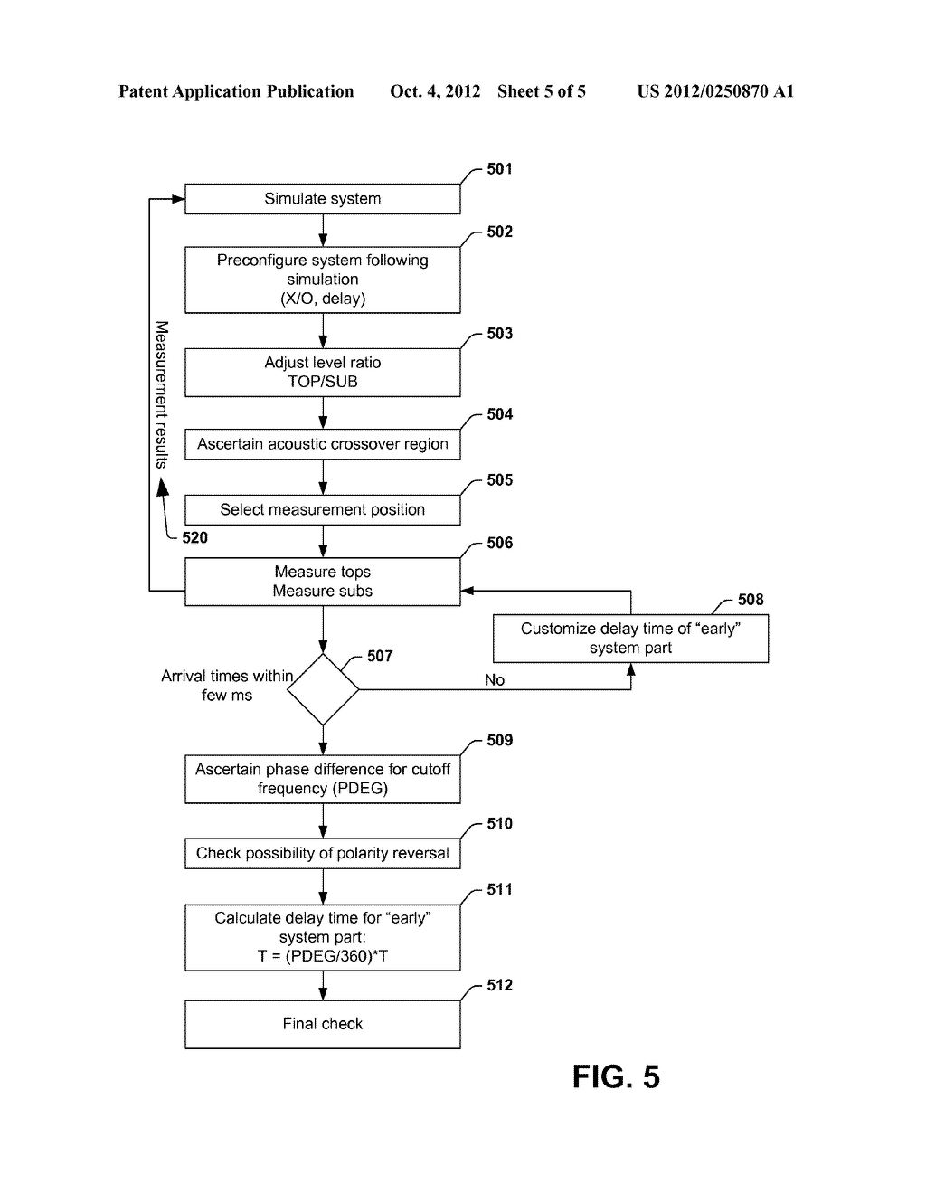 CALIBRATING A PUBLIC ADDRESS INSTALLATION - diagram, schematic, and image 06