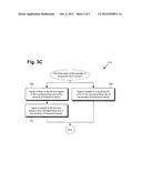 Nonlinear Echo Suppression diagram and image