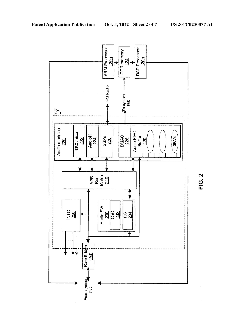 METHOD AND SYSTEM FOR PROCESSING AUDIO SIGNALS IN A CENTRAL AUDIO HUB - diagram, schematic, and image 03