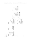 SIGNAL-PROCESSING DEVICE, IMAGING APPARATUS, AND SIGNAL-PROCESSING PROGRAM diagram and image
