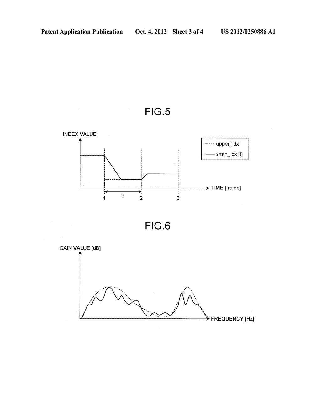 CHARACTERISTIC CORRECTING DEVICE AND CHARACTERISTIC CORRECTING METHOD - diagram, schematic, and image 04