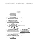 SIGNAL PROCESSOR AND SIGNAL PROCESSING METHOD diagram and image