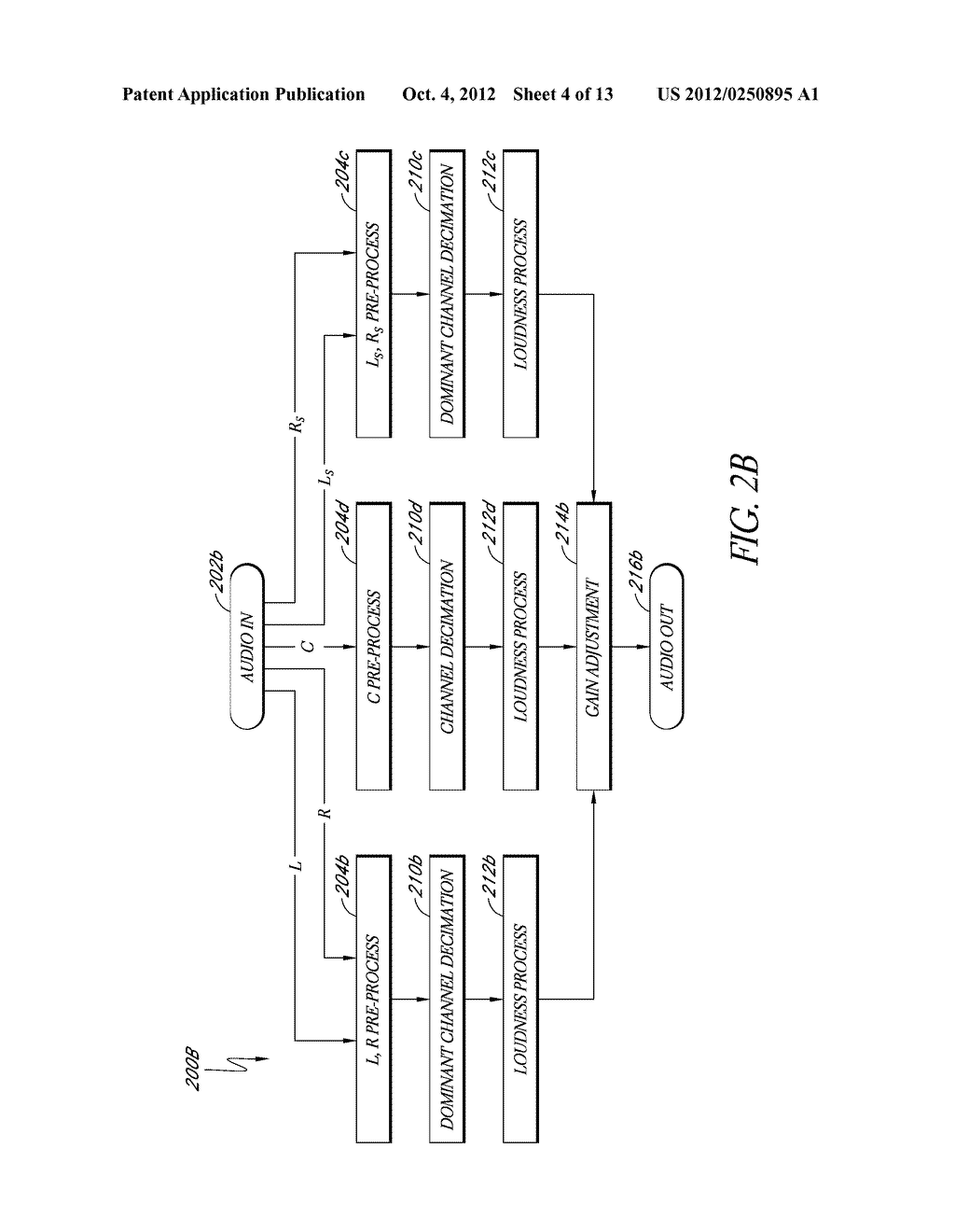 SYSTEM FOR ADJUSTING PERCEIVED LOUDNESS OF AUDIO SIGNALS - diagram, schematic, and image 05