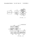 AUDIO SIGNAL CONTROLLER diagram and image