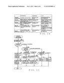 AUDIO SIGNAL CONTROLLER diagram and image