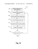 INTERACTIVE INPUT SYSTEM AND METHOD diagram and image