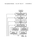 Image Capture and Identification System and Process diagram and image