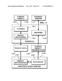 Image Capture and Identification System and Process diagram and image