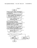 CAPACITIVE SENSOR AND BIOMETRIC IMAGE GENERATING METHOD diagram and image