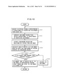 CAPACITIVE SENSOR AND BIOMETRIC IMAGE GENERATING METHOD diagram and image