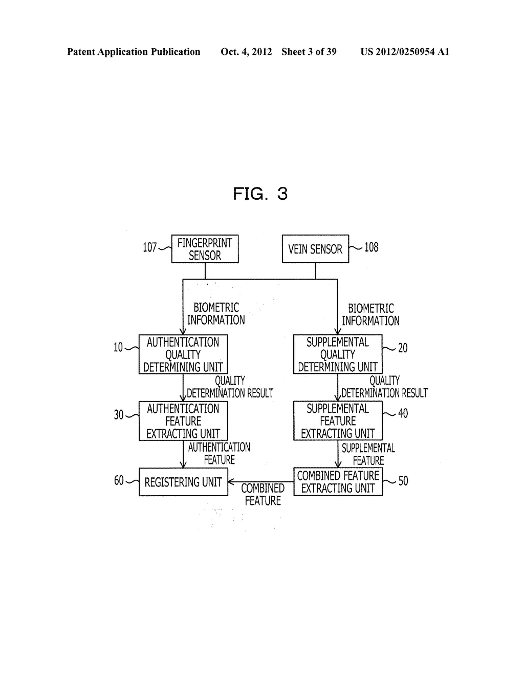 BIOMETRIC INFORMATION PROCESSING DEVICE , BIOMETRIC INFORMATION PROCESSING     METHOD AND COMPUTER-READABLE STORAGE MEDIUM STORING A BIOMETRIC     INFORMATION PROCESSING PROGRAM - diagram, schematic, and image 04