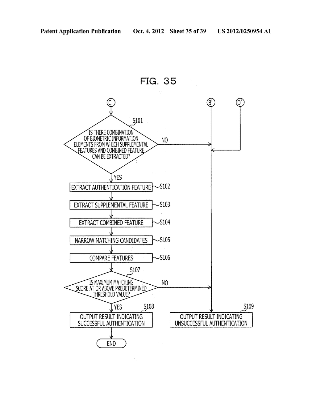 BIOMETRIC INFORMATION PROCESSING DEVICE , BIOMETRIC INFORMATION PROCESSING     METHOD AND COMPUTER-READABLE STORAGE MEDIUM STORING A BIOMETRIC     INFORMATION PROCESSING PROGRAM - diagram, schematic, and image 36