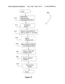 Integrated Breast X-Ray and Molecular Imaging System and Method diagram and image