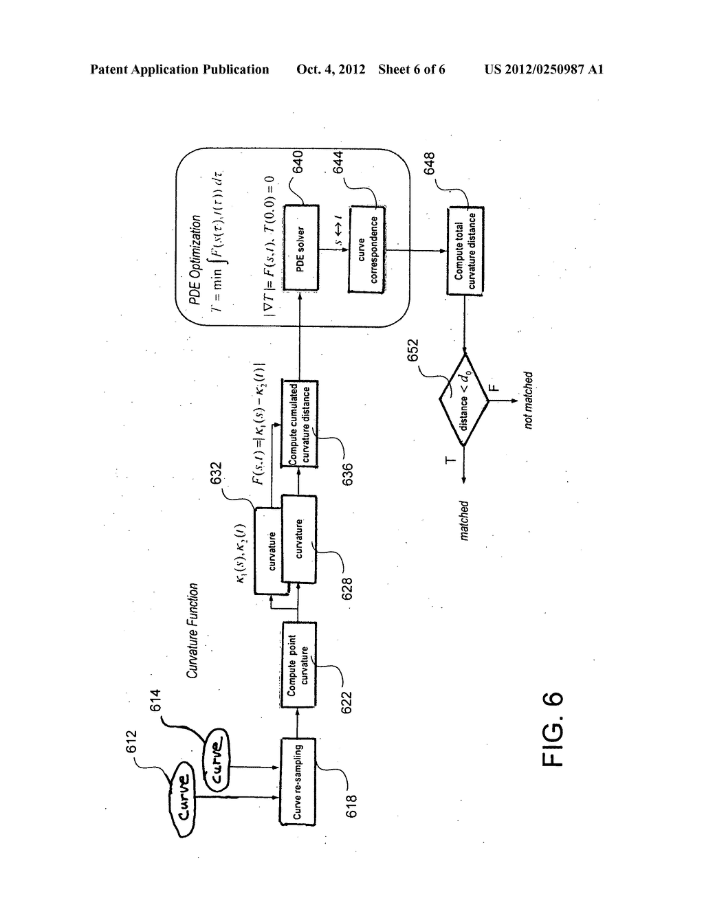 System and method for effectively performing an image identification     procedure - diagram, schematic, and image 07