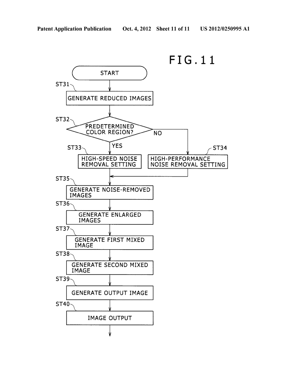 IMAGE PROCESSING DEVICE AND IMAGE PROCESSING METHOD - diagram, schematic, and image 12