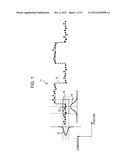 IMAGE PROCESSING APPARATUS AND METHOD, AND PROGRAM diagram and image