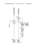 IMAGE PROCESSING APPARATUS AND METHOD, AND PROGRAM diagram and image