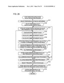 IMAGE PROCESSING APPARATUS AND METHOD, AND PROGRAM diagram and image