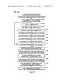 IMAGE PROCESSING APPARATUS AND METHOD, AND PROGRAM diagram and image