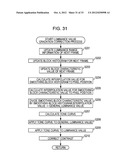 IMAGE PROCESSING APPARATUS AND METHOD, AND PROGRAM diagram and image