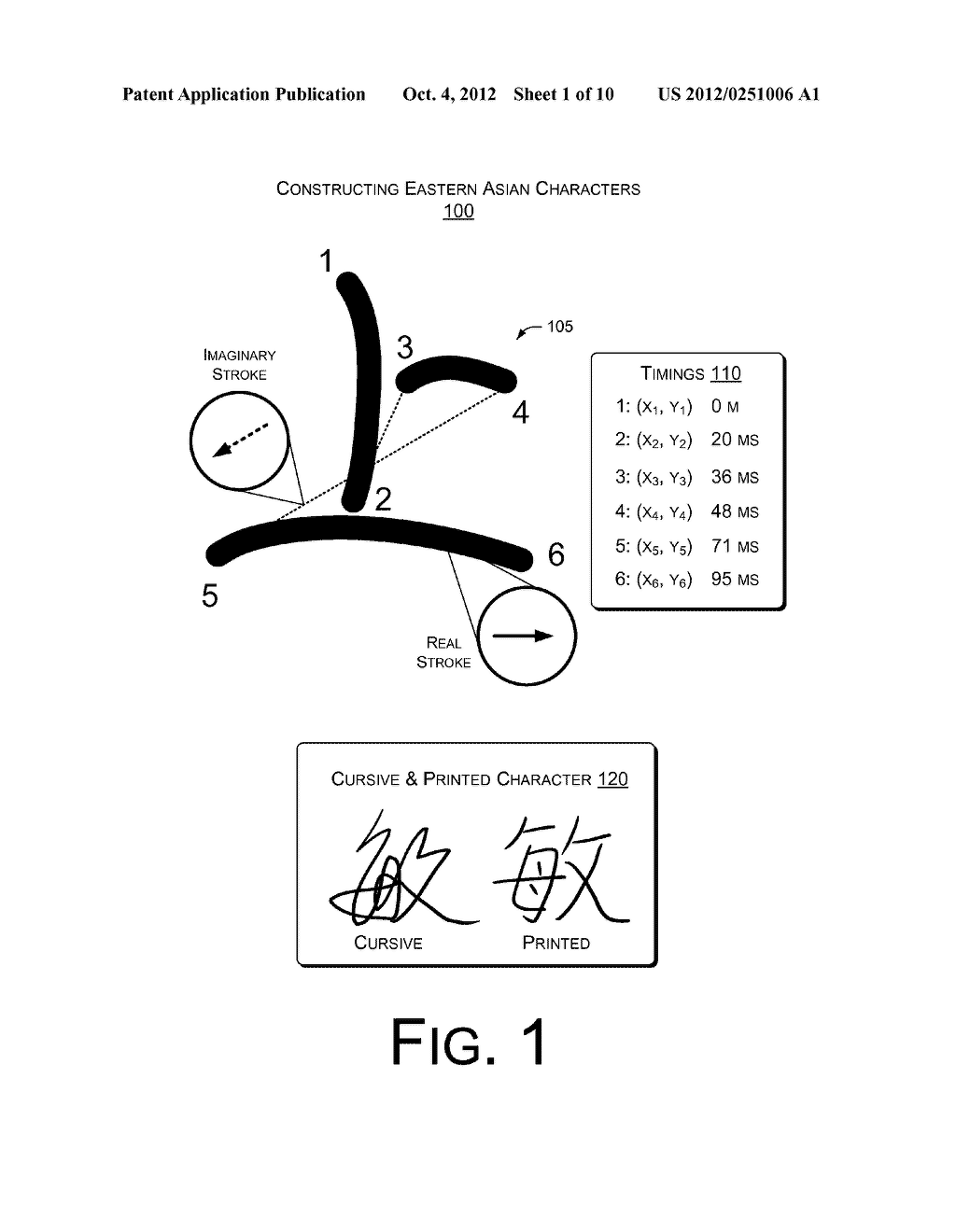 FEATURE DESIGN FOR CHARACTER RECOGNITION - diagram, schematic, and image 02