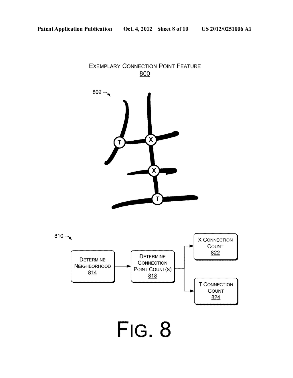 FEATURE DESIGN FOR CHARACTER RECOGNITION - diagram, schematic, and image 09