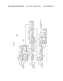 DECODING METHOD, DECODING  APPARATUS, CODING METHOD, AND CODING APPARATUS diagram and image