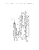 DECODING METHOD, DECODING  APPARATUS, CODING METHOD, AND CODING APPARATUS diagram and image