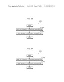 DECODING METHOD, DECODING  APPARATUS, CODING METHOD, AND CODING APPARATUS diagram and image