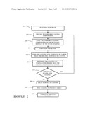 SELF-LUBRICATING STRUCTURE AND METHOD OF MANUFACTURING SAME diagram and image