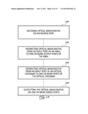 Adaptive Waveguide Optical Switching System and Method diagram and image