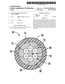 CABLES WITH BEND INSENSITIVE OPTICAL FIBERS diagram and image