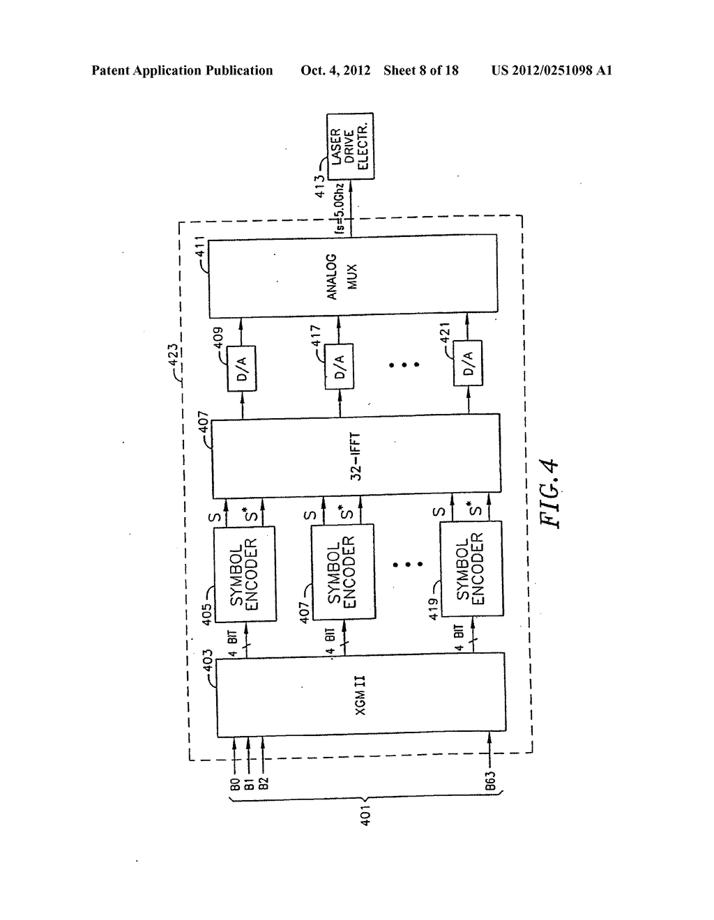 Method, apparatus and system for high-speed transmission on fiber optic     channel - diagram, schematic, and image 09