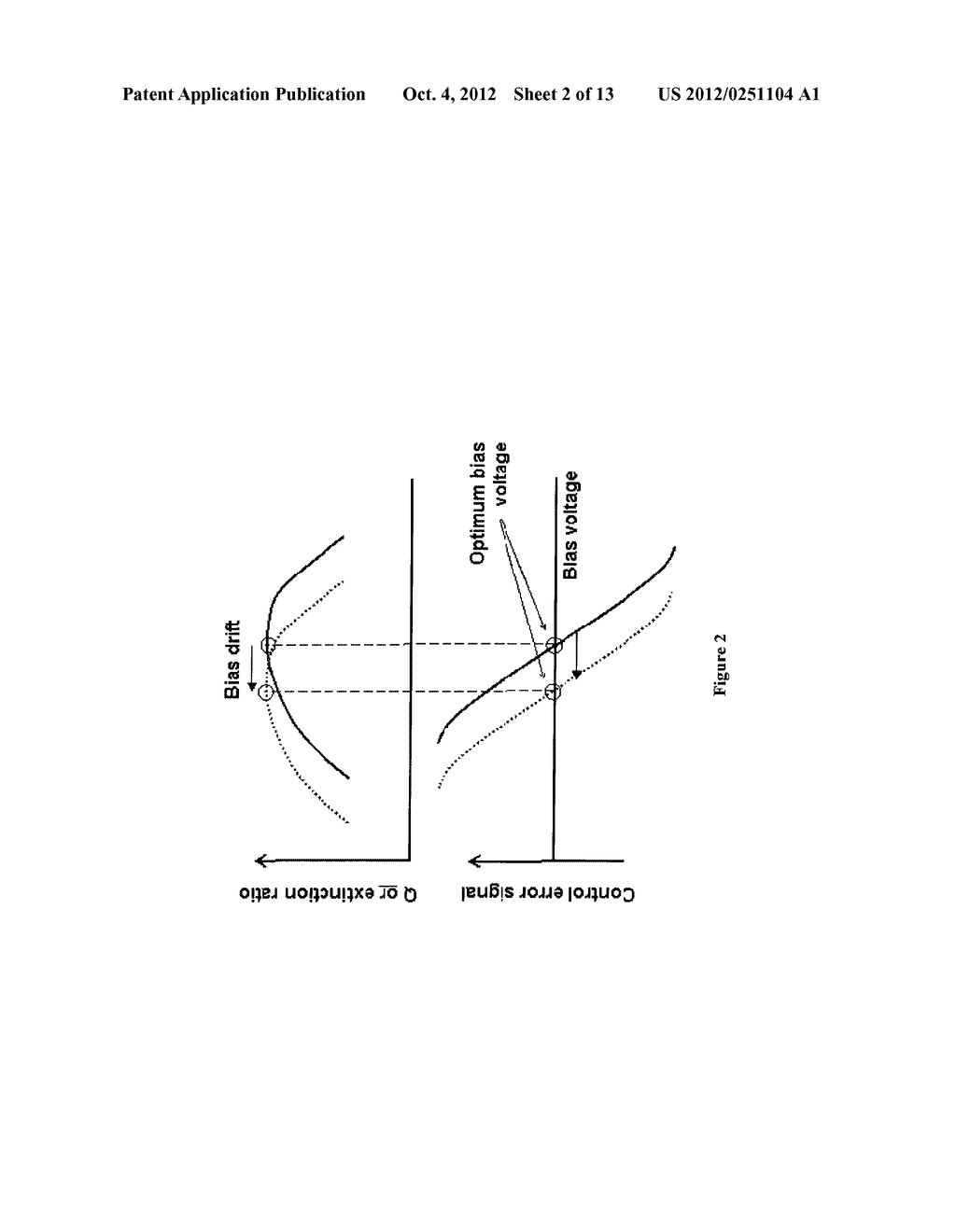 Modulator Control System and Method in an Optical Network - diagram, schematic, and image 03