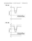 IMAGE FORMING APPARATUS diagram and image