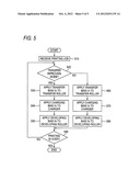 IMAGE FORMING APPARATUS diagram and image