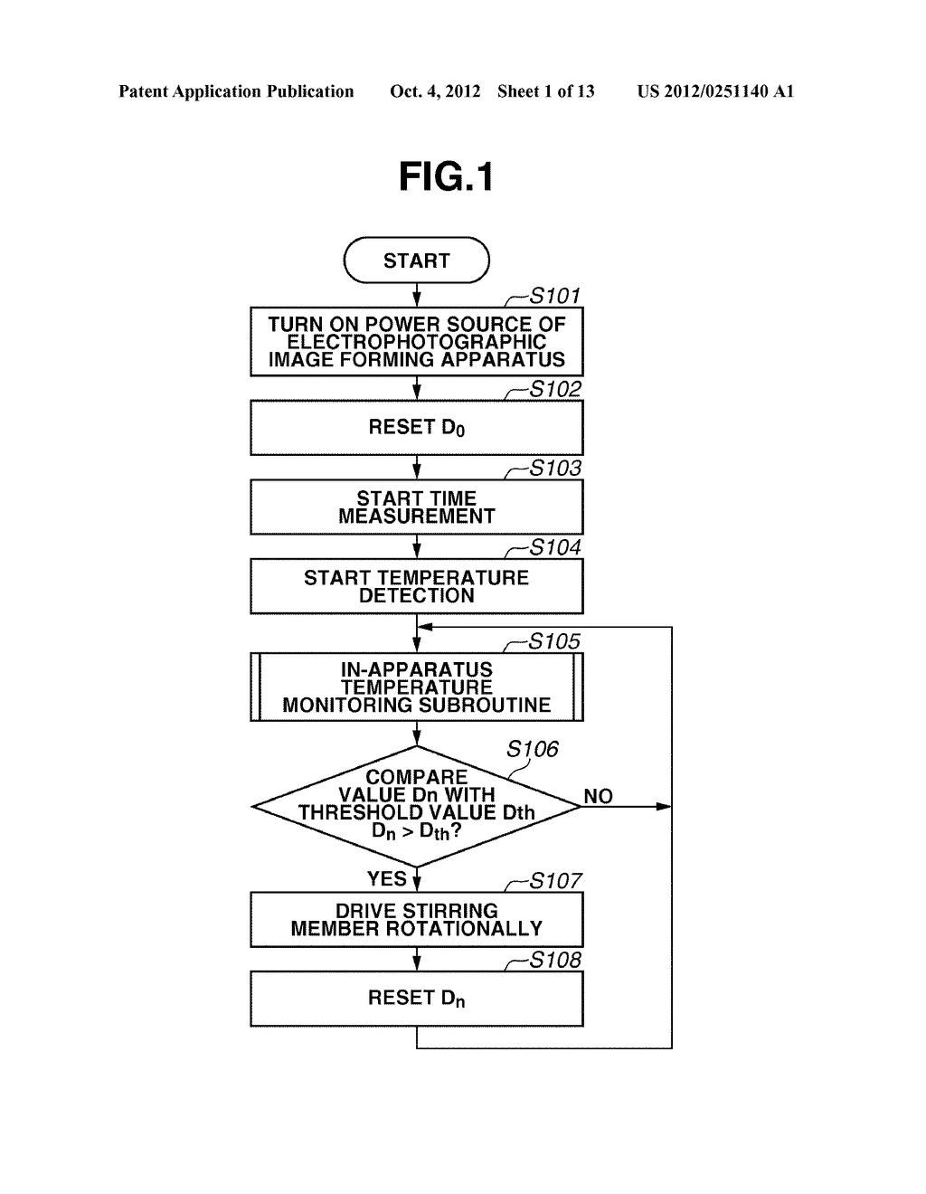 IMAGE FORMING APPARATUS AND PROCESS CARTRIDGE - diagram, schematic, and image 02