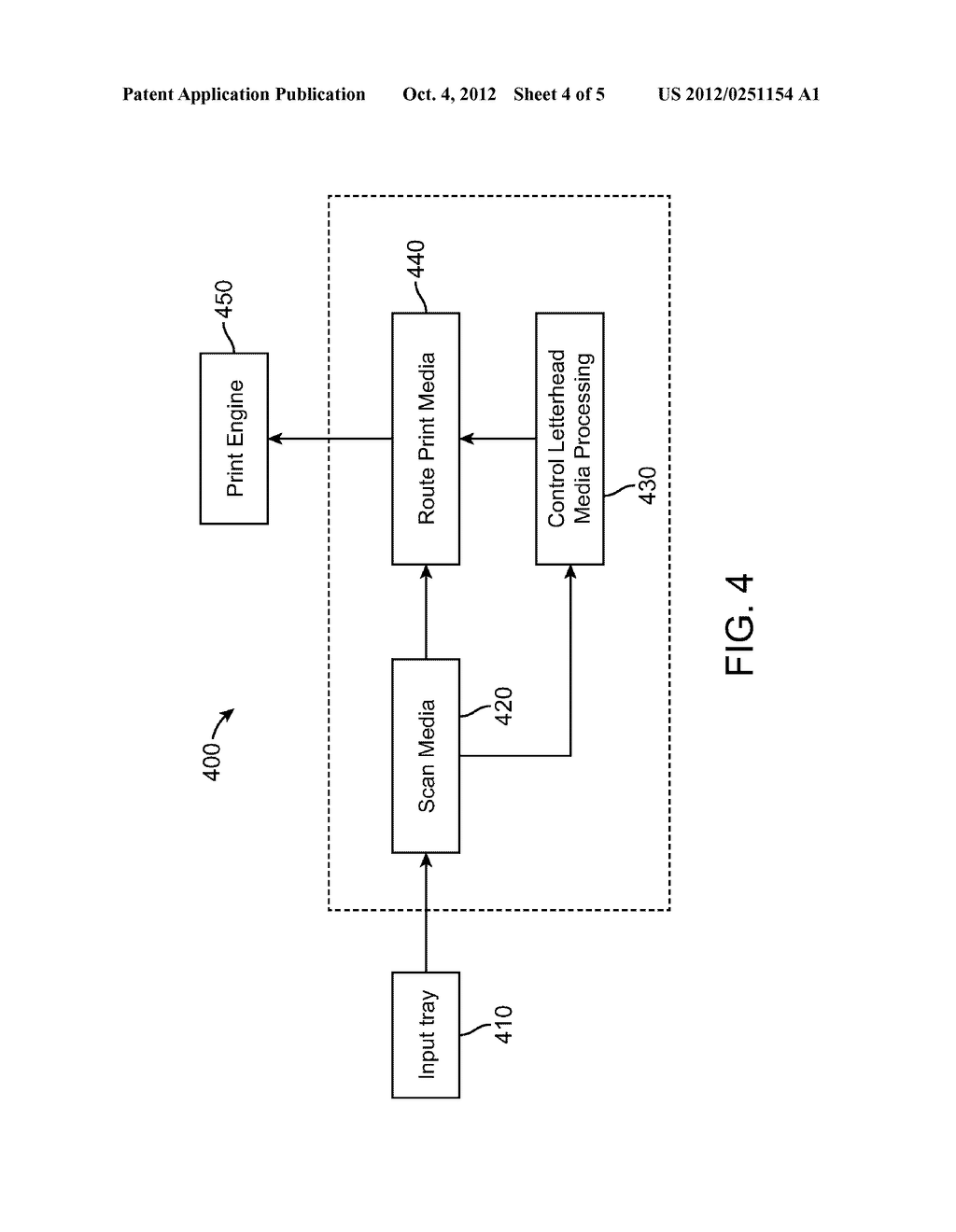 METHOD AND SYSTEM FOR PRINTING ON PRE-PRINTED MEDIA AND LETTERHEAD MEDIA - diagram, schematic, and image 05