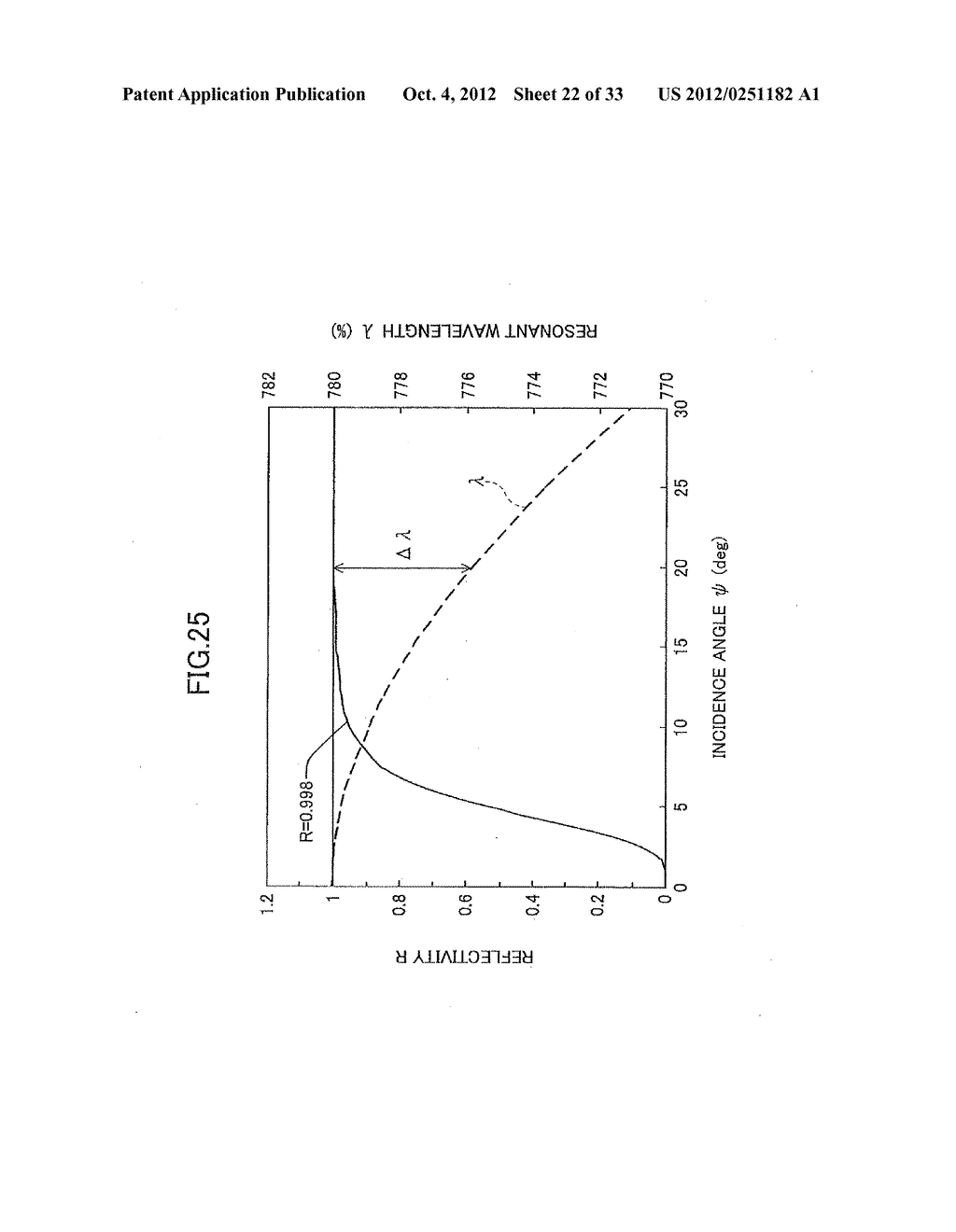 OPTICAL DEVICE CAPABLE OF MINIMIZING OUTPUT VARIATION DUE TO FEEDBACK     LIGHT, OPTICAL SCANNING APPARATUS, AND IMAGE FORMING APPARATUS - diagram, schematic, and image 23